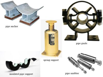 supports